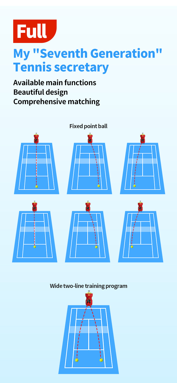 Siabosi SS T7 Ball Machine